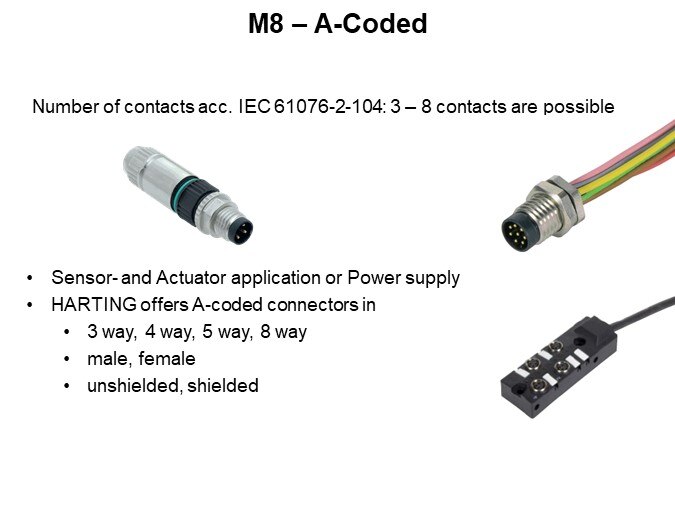 M8 – A-Coded