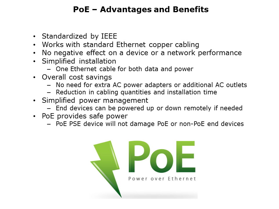 Unmanaged PoE Slide 3