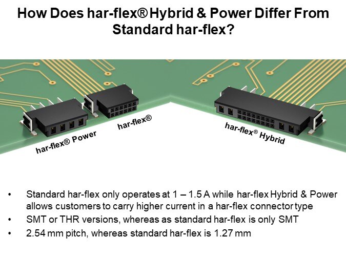 How Does har-flex® Hybrid & Power Differ From Standard har-flex?