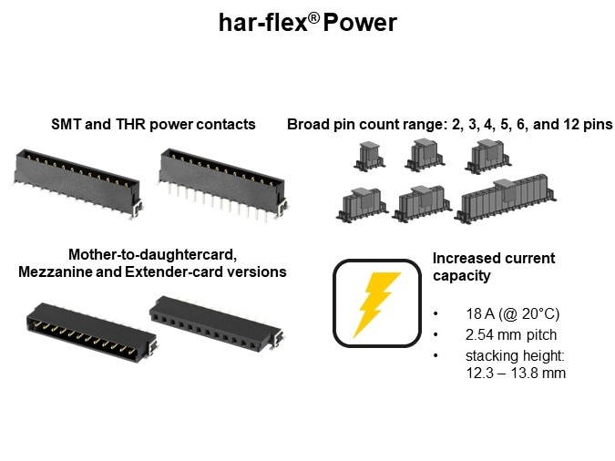 har-flex® Power