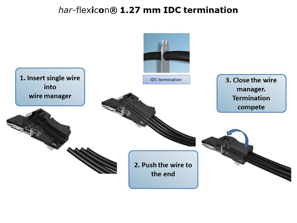 har-flexicon-slide10