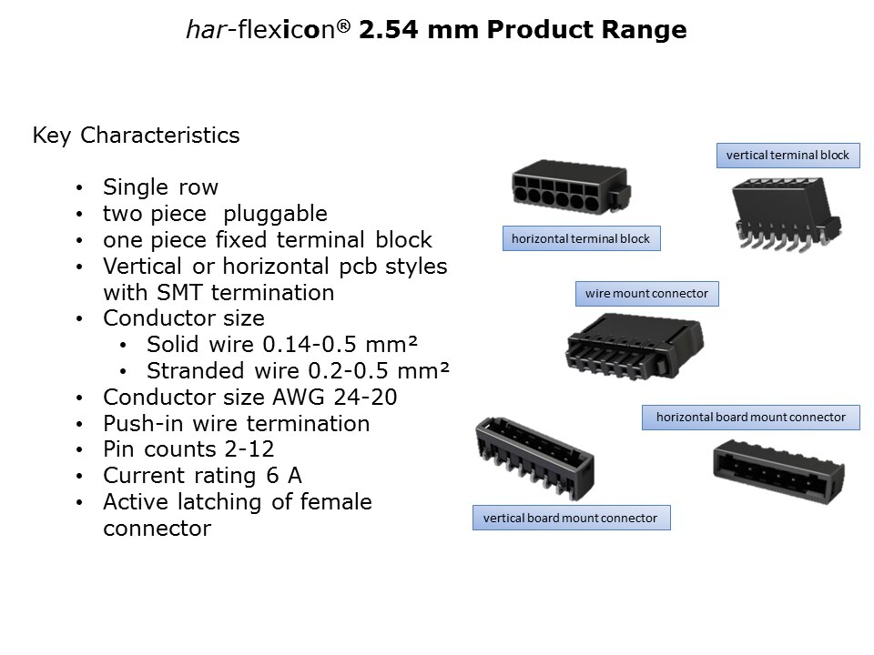 har-flexicon-slide6