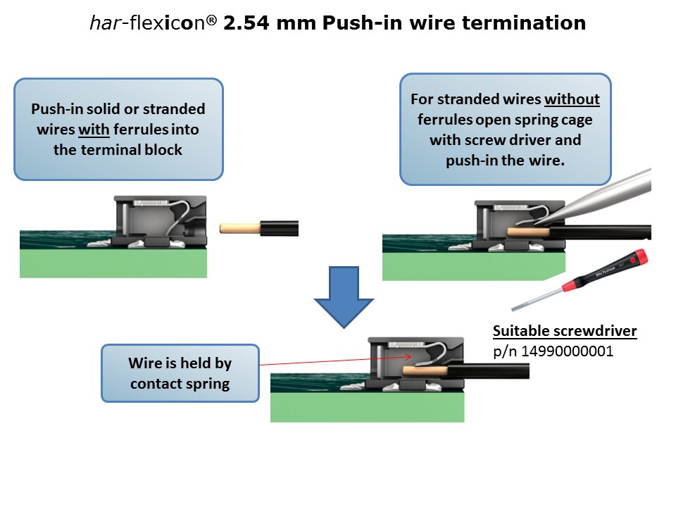 har-flexicon-slide7