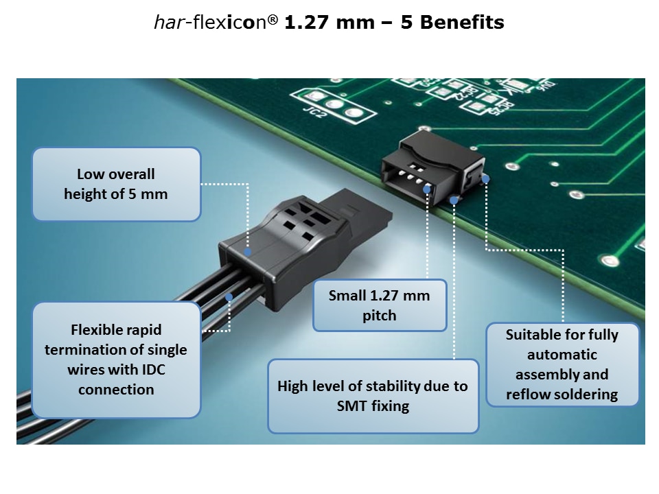 har-flexicon-slide8