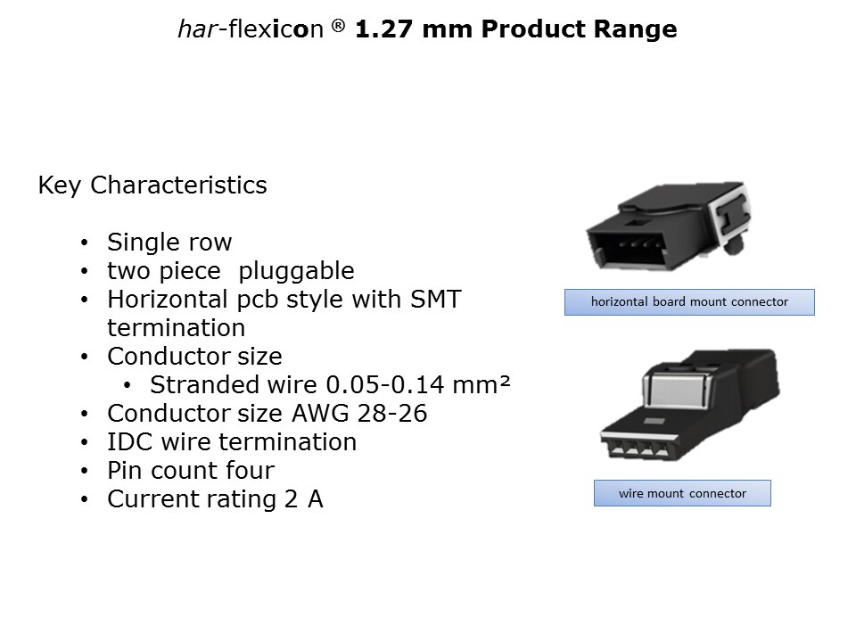 har-flexicon-slide9