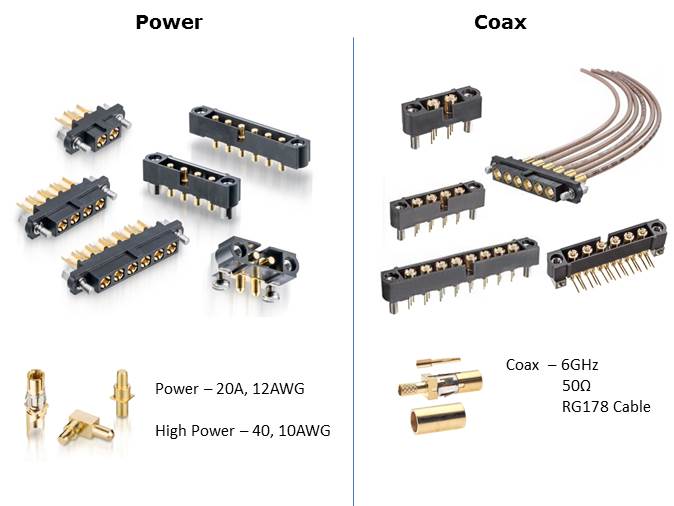 DataMate High Reliability Connectors Slide 7