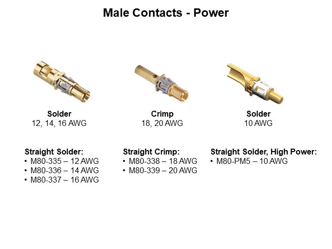 Male Contacts - Power