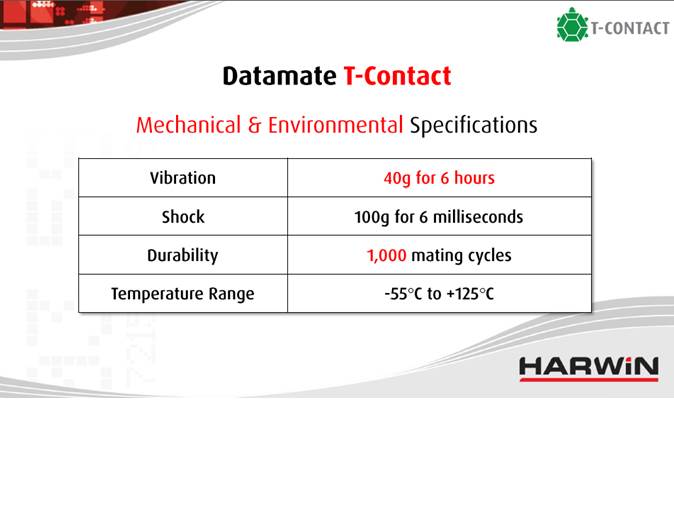 Datamate T-Contact Overview Slide 12