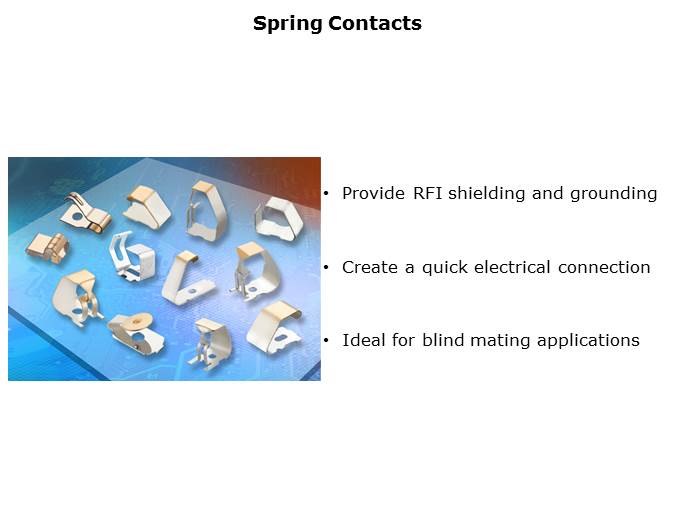 Surface Mount EZ BoardWare Slide 9