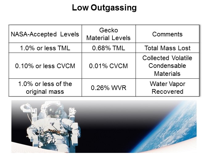 low outgas