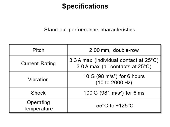 Specifications