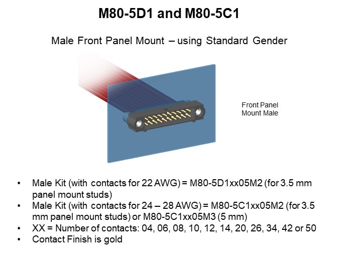 M80-5D1 and M80-5C1