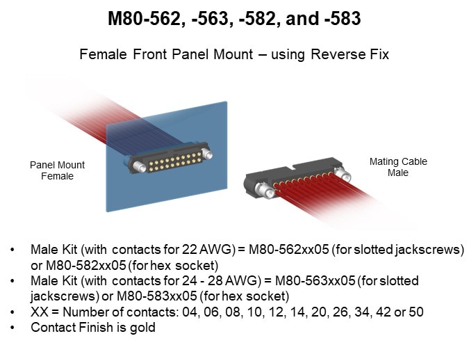 M80-562, -563, -582, and -583