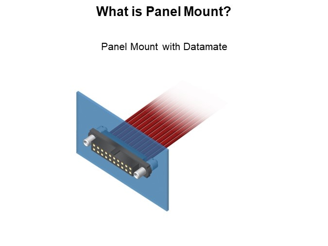 What is Panel Mount?