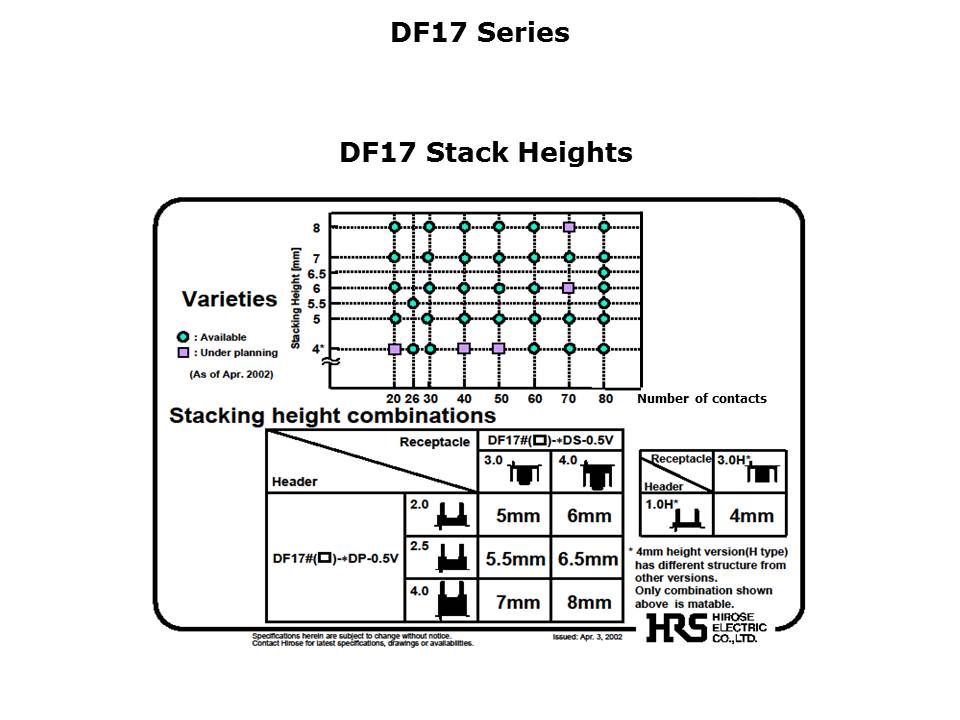 board-board-fpc-slide11