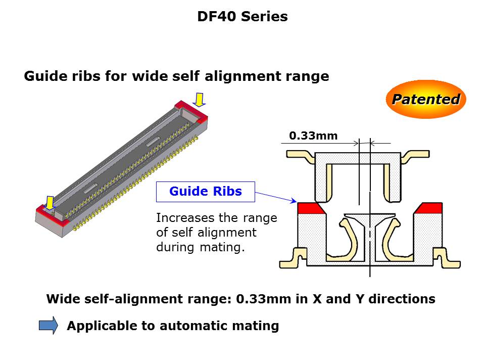 board-board-fpc-slide27