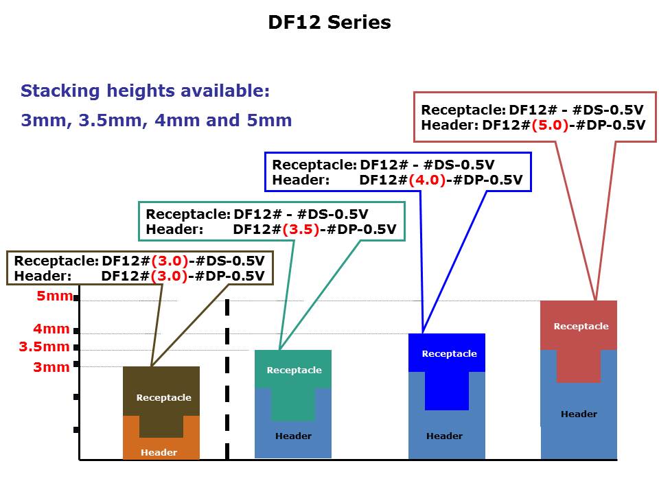 board-board-fpc-slide9