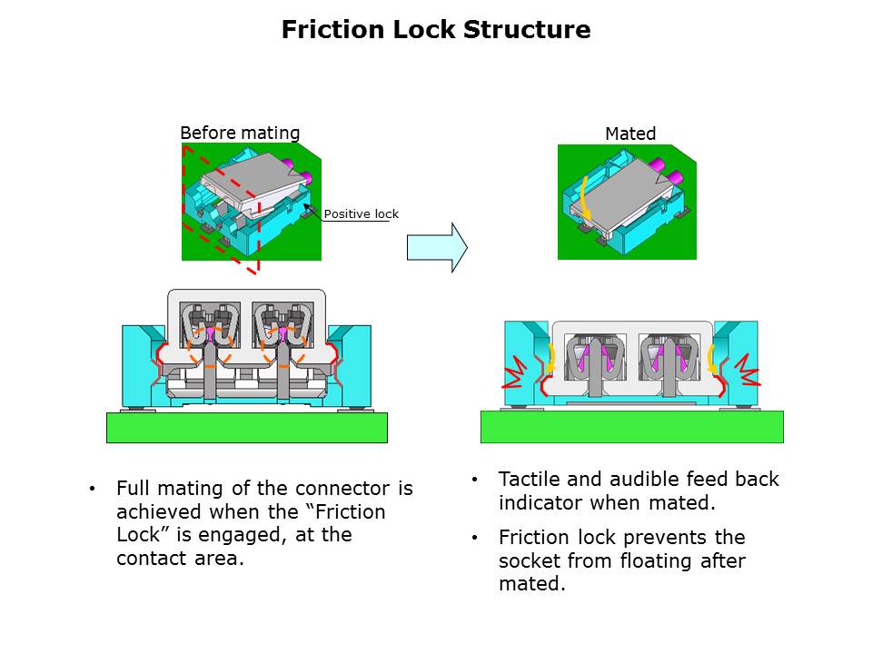 DF57-Slide6