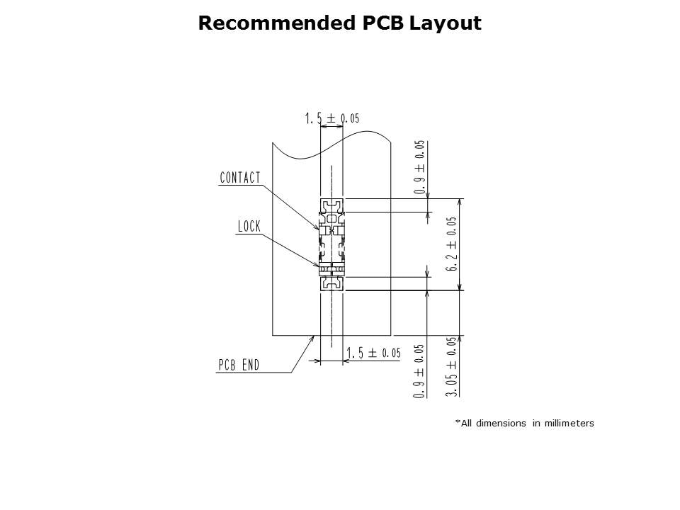 DF59S-SN-Slide10