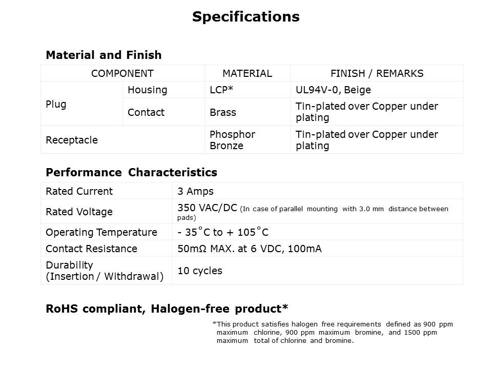 DF59S-SN-Slide12