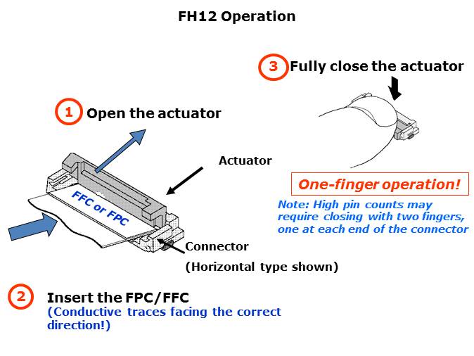 F12-Slide5