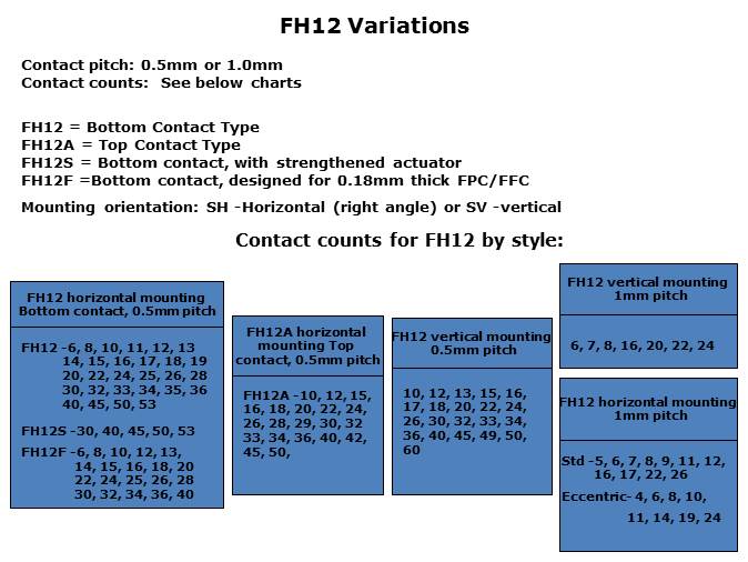 F12-Slide6