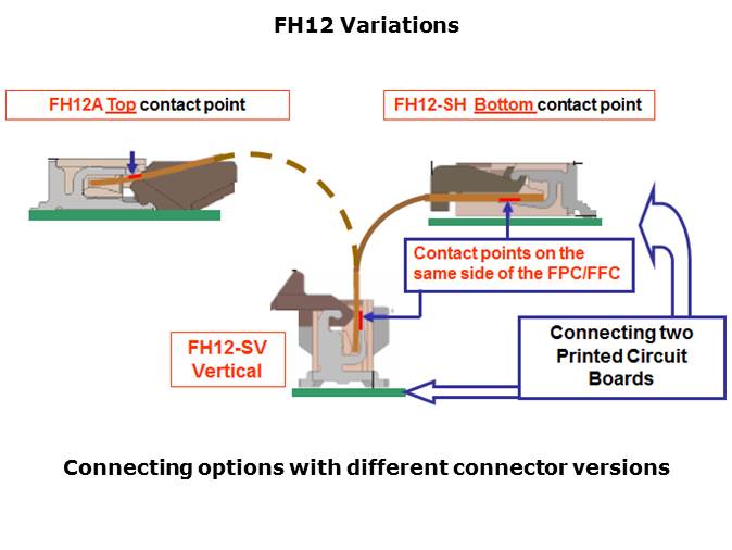 F12-Slide9