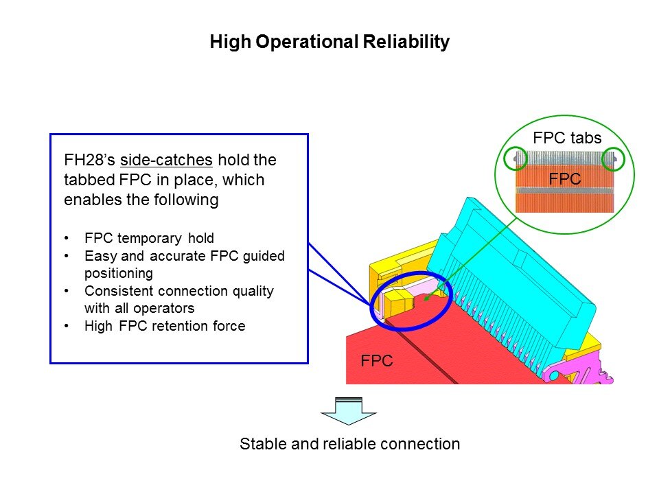 FH28-Slide6