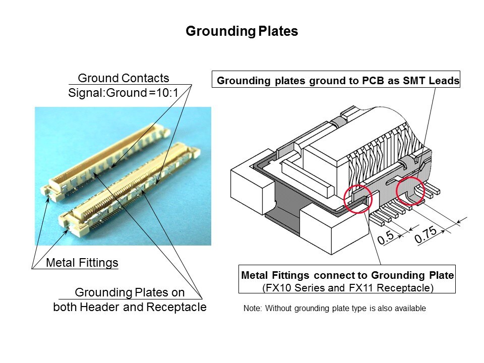 FX-Slide3