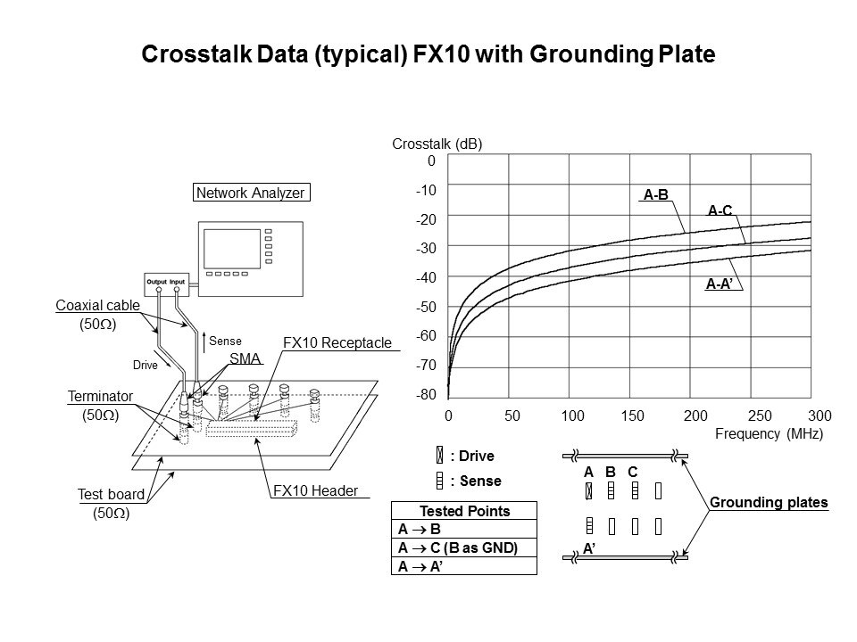 FX-Slide7