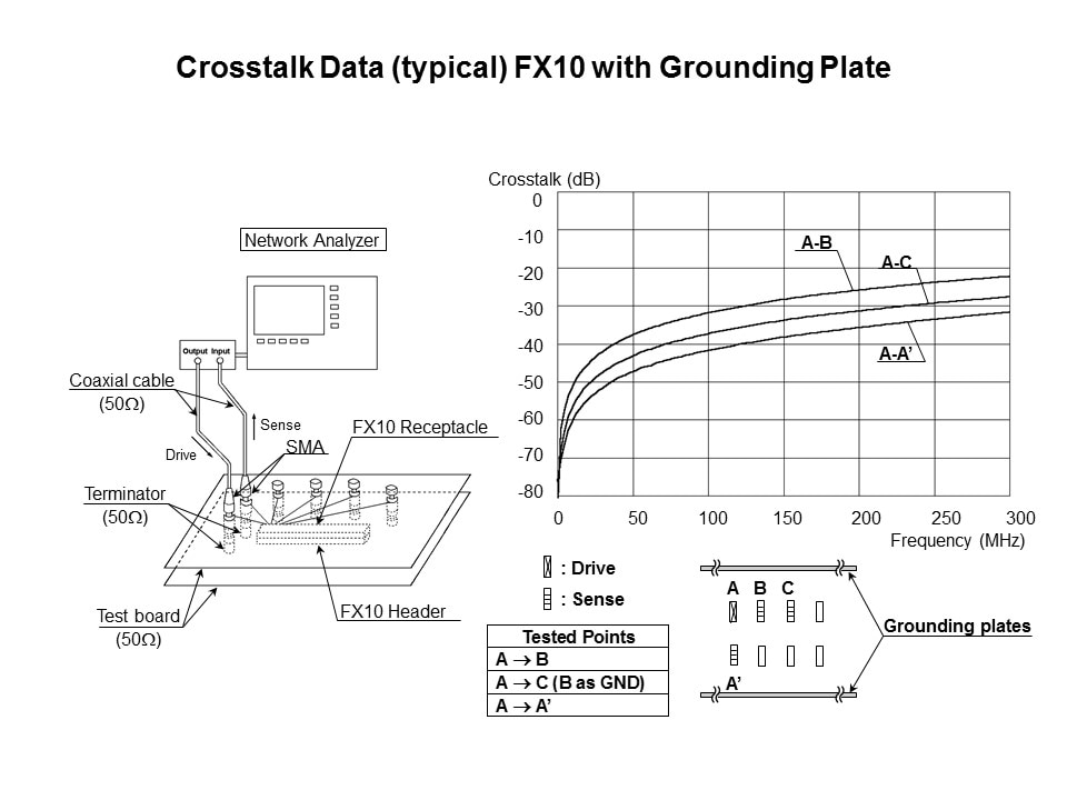 FX-Slide7