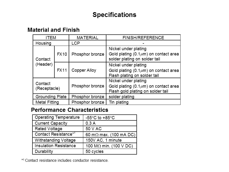 FX-Slide8