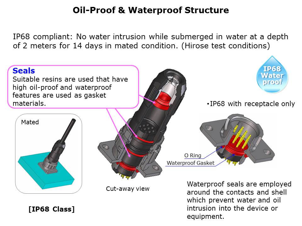 HR08D-Slide6