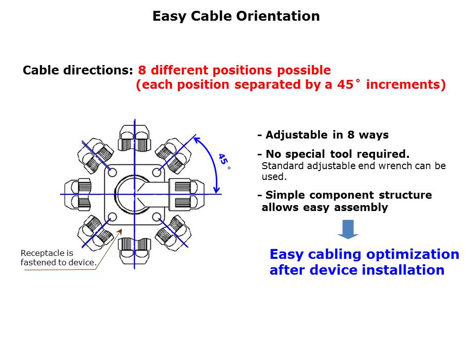 HR08D-Slide8