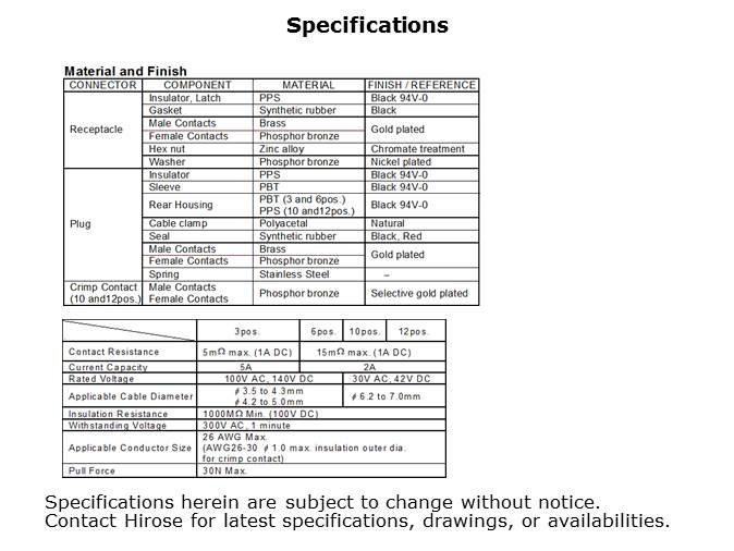 HR30-Slide10