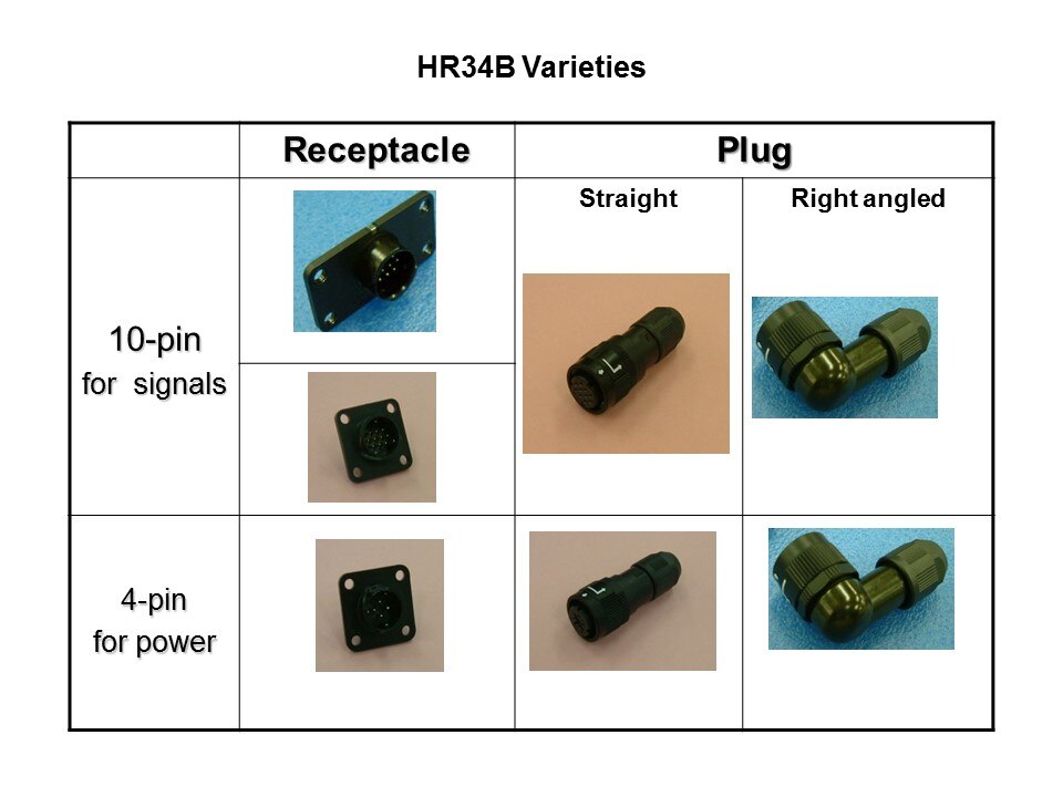 HR34B-Slide3