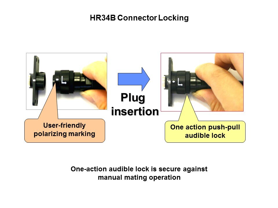 HR34B-Slide5