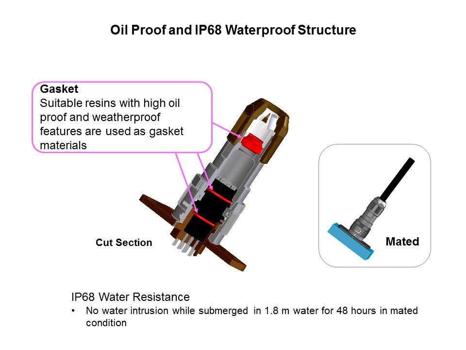 HR34B-Slide6