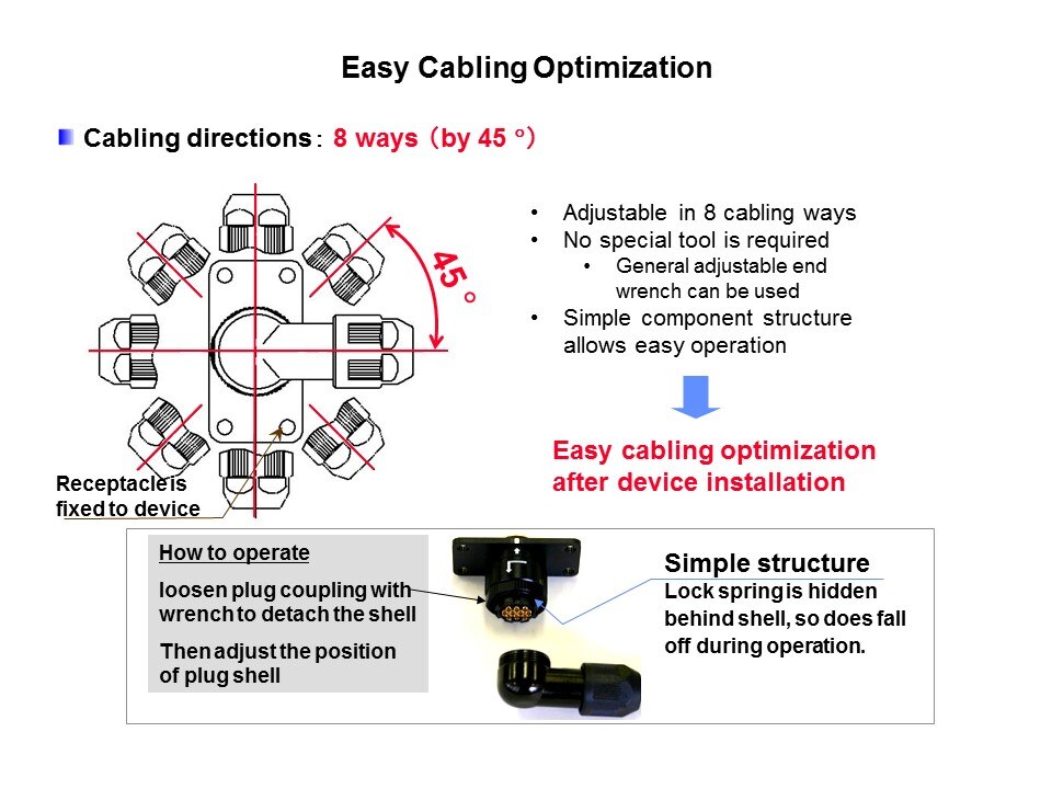 HR34B-Slide8