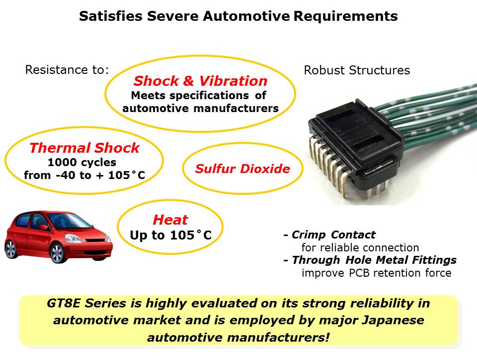 GT8E-Slide4