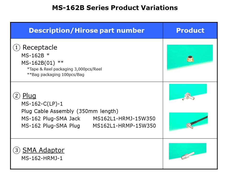 MS-162B-Slide11