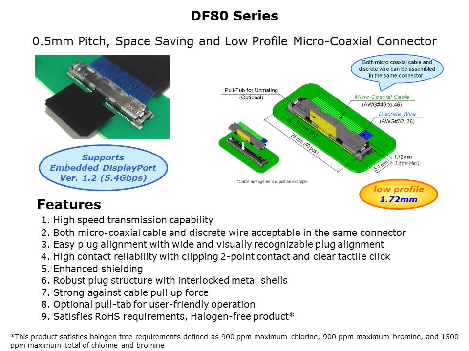 micro-coaxial-slide5