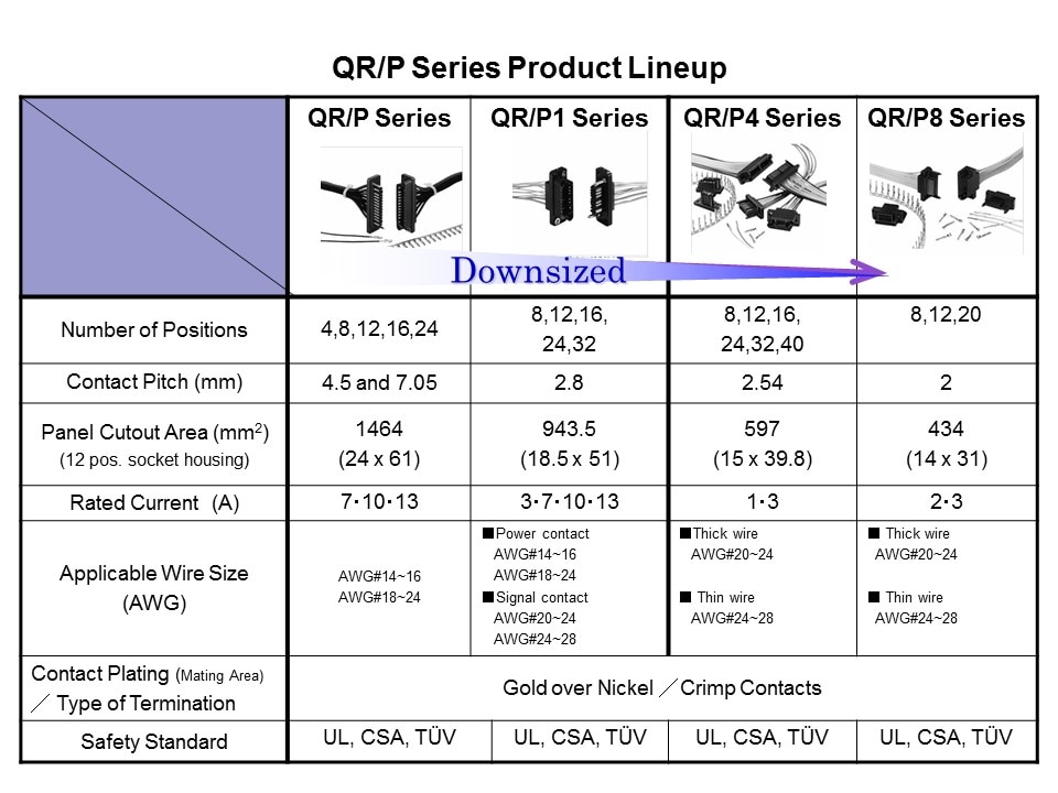 QRP-Slide3