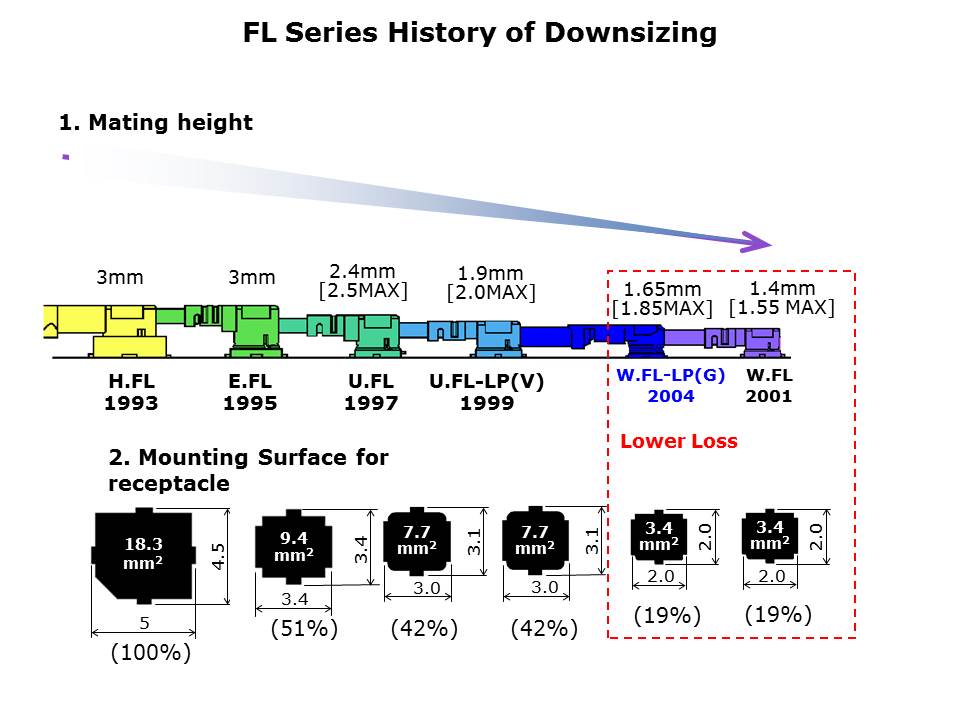 w.fl-slide4