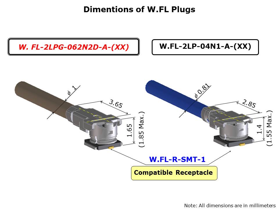 w.fl-slide5