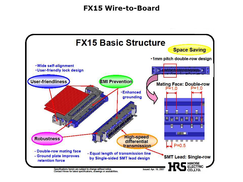 wire-to-board-slide11