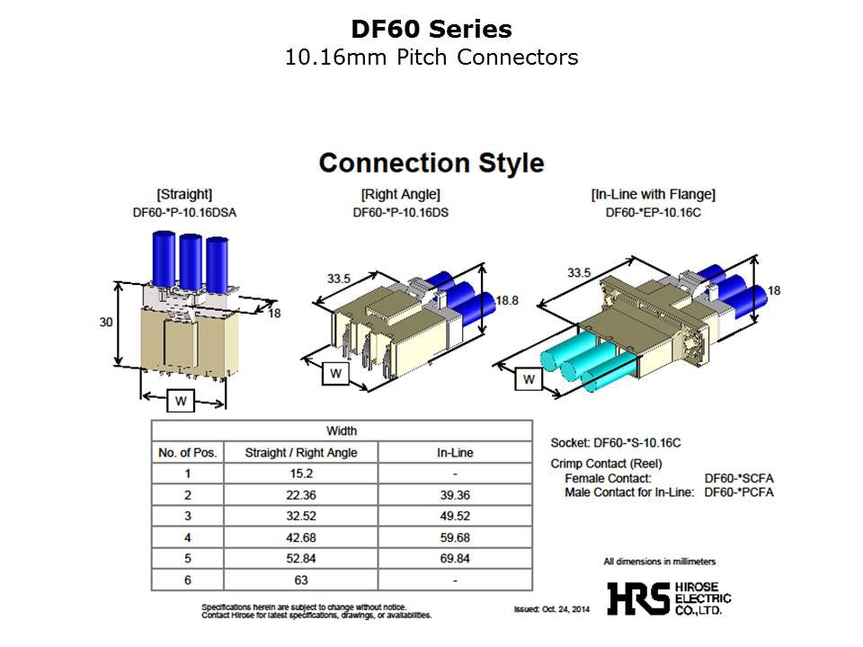 wire-to-board-slide33