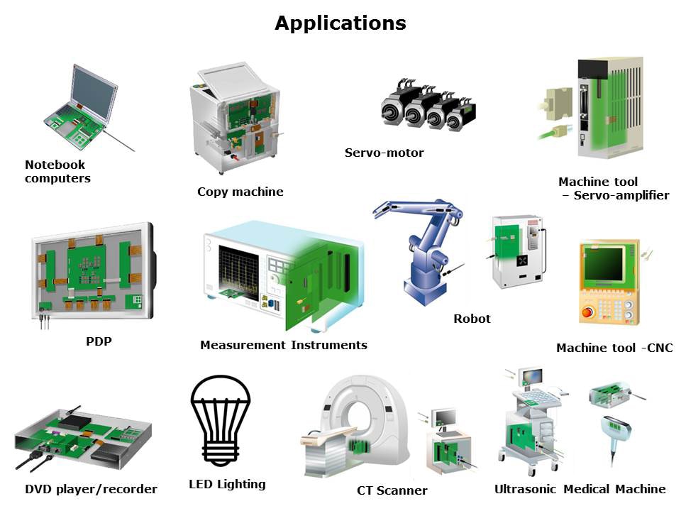 wire-to-board-slide34