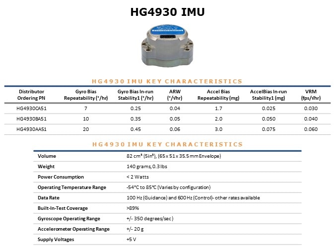 HG1120-Slide10