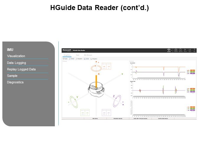 Image Of Honeywell Aerospace HGuide n580 Inertial/GNSS Navigator - Slide10